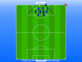 Come difendere su corner: 3 modalità per gli allenamenti tattici della tua squadra