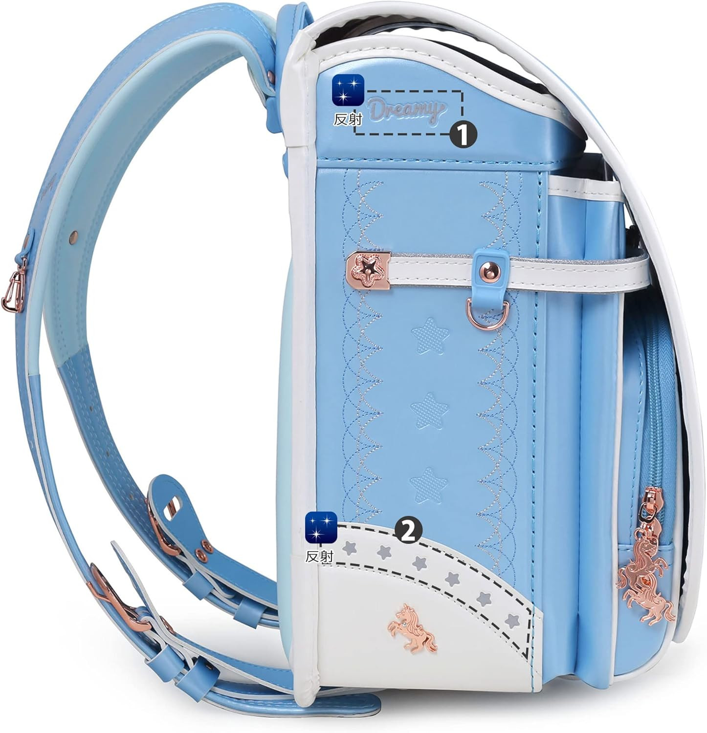 Coulomb Newest Unicorn Model blue (pale) - Imagem 3