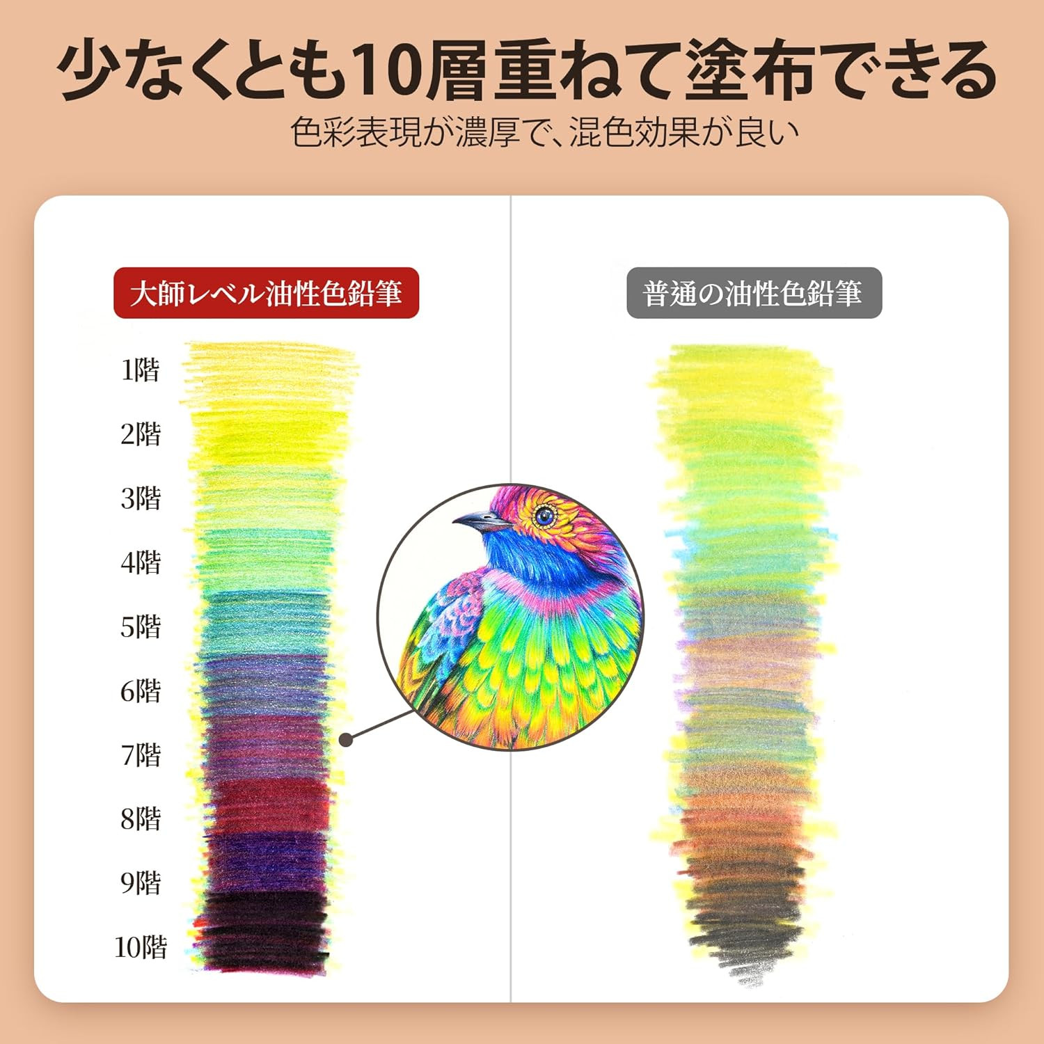 Marco 300 Colors Colored Pencils - Imagem 6