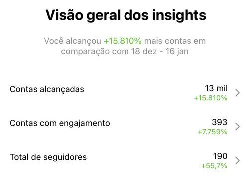 Resultado