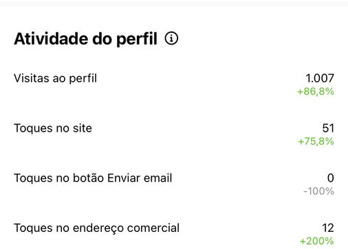 Resultado