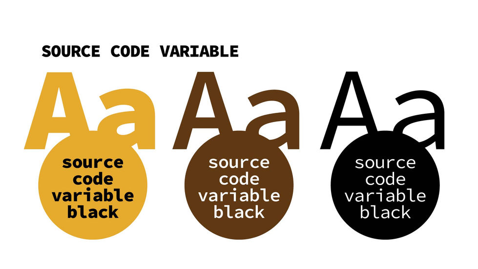 Typeface System: Source Code Variable ensures clarity, flexibility, and consistent visual structure.