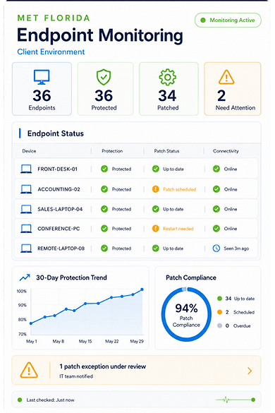 Managed Dashboard_edited_edited.png