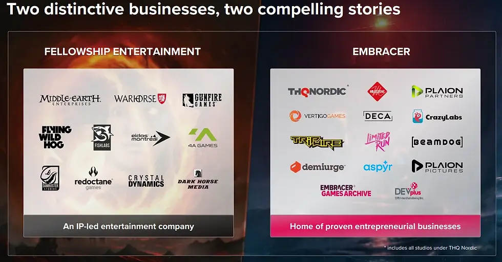 Image via GamesIndustry.biz