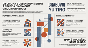 A Força da Disciplina e Constância no seu Desenvolvimento Pessoal com Grabovoi