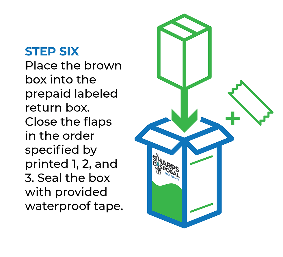 Sharps Instructions-11.png
