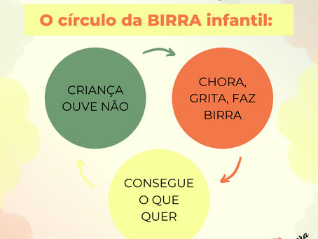 Circulo vicioso da BIRRA infantil