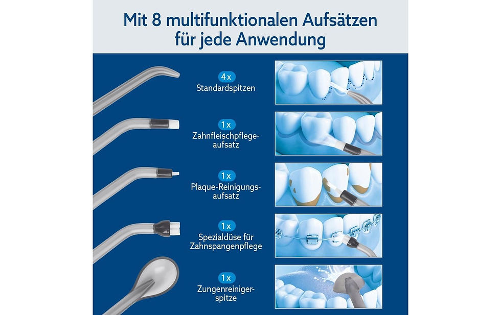Miniaturbild: VITALmaxx Munddusche mit 8 Aufsätzen, Anthrazit