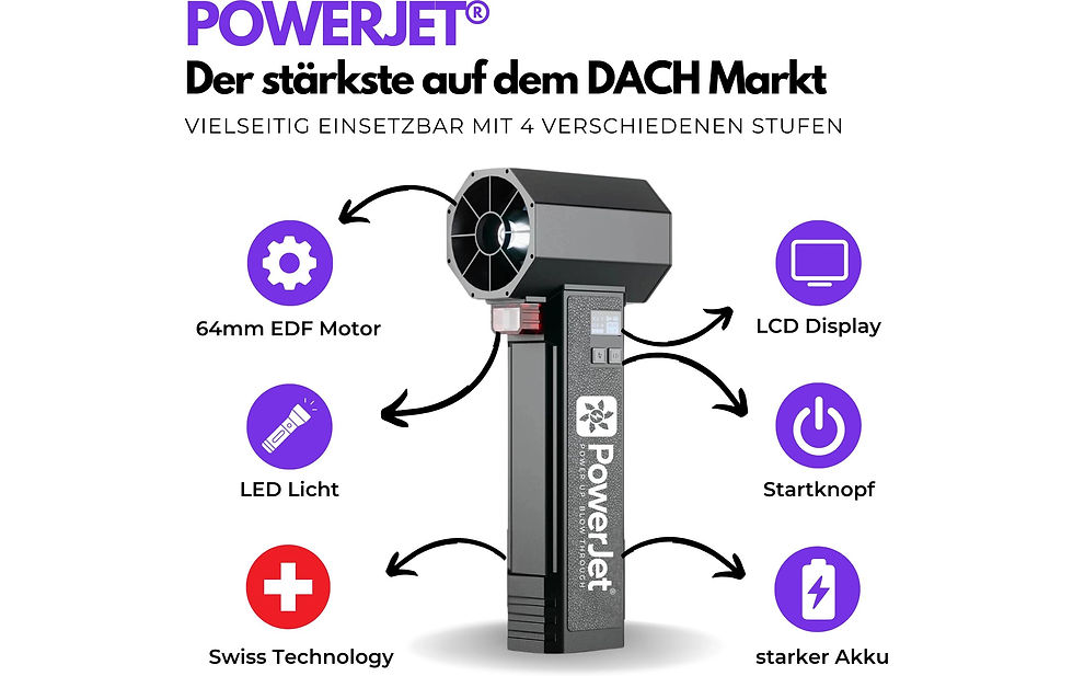 Miniaturbild: PowerJets Luftgebläse – Super starkes Gebläse für Auto, Laub uvm.