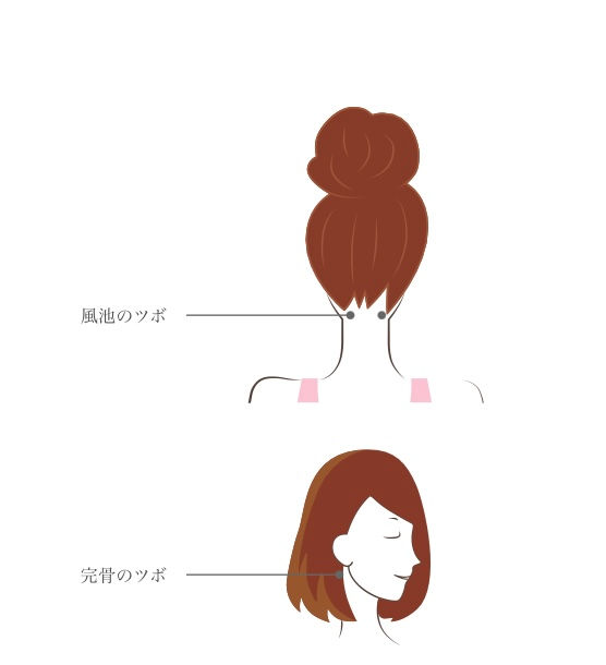 Thumbnail: "Four-piece Traditional Chinese Medicine Aroma Set [Coldness, Swelling, Menstrual Pain]"