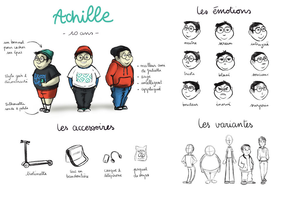 Character design - Juliette découvre le skatepark