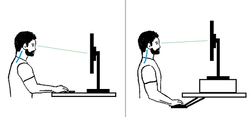 Bad Versus Good Desk Posture