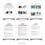 Thumbnail: Nonprofit Brand Standards Template Manual