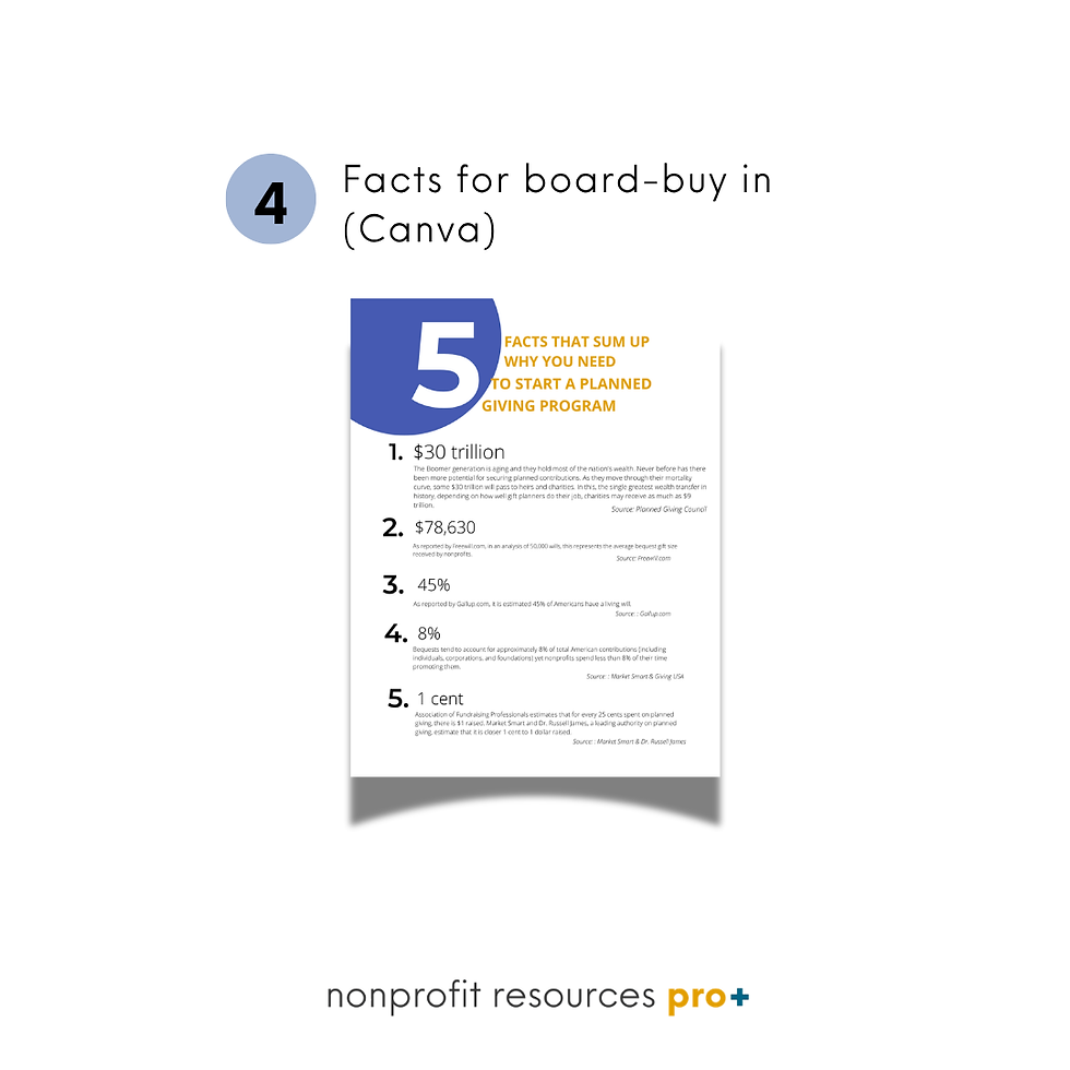 Thumbnail: Bequest Giving Guide & Donor Template | Nonprofit Fundraising Bundle (Canva)