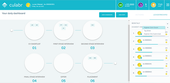 Culabr Screen (G Leaderboard).png