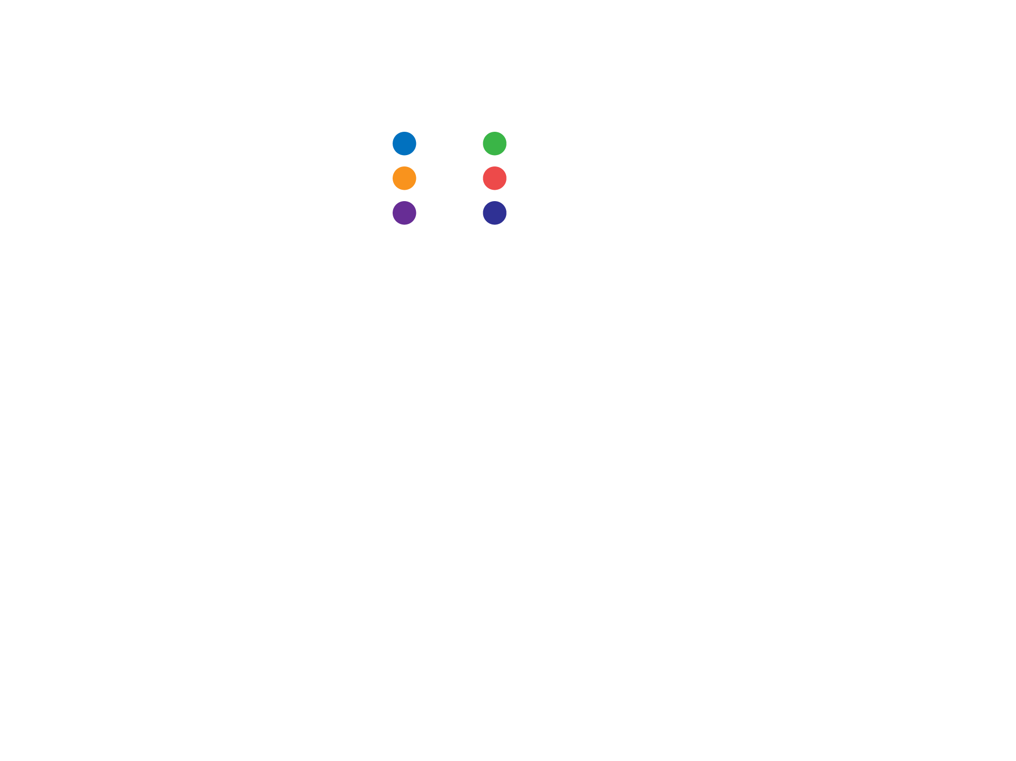 Mike - Professor de Música Logotipo