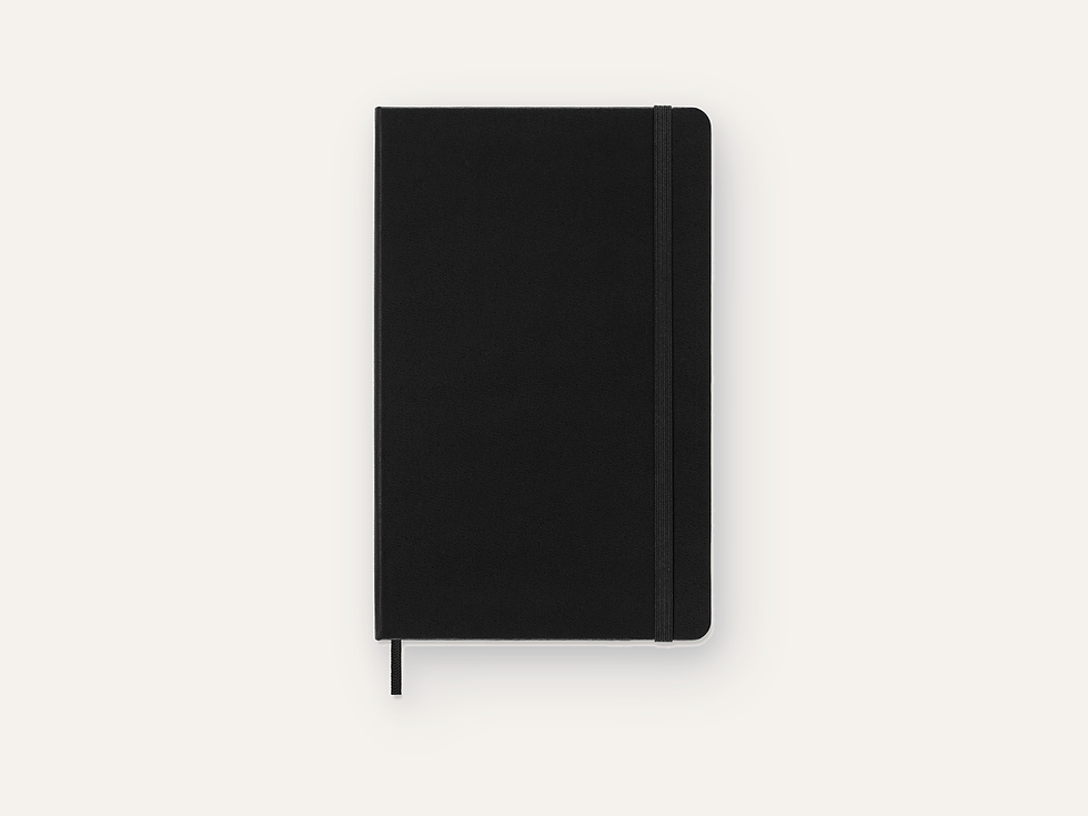 Black Moleskine Classic Notebook hard cover large