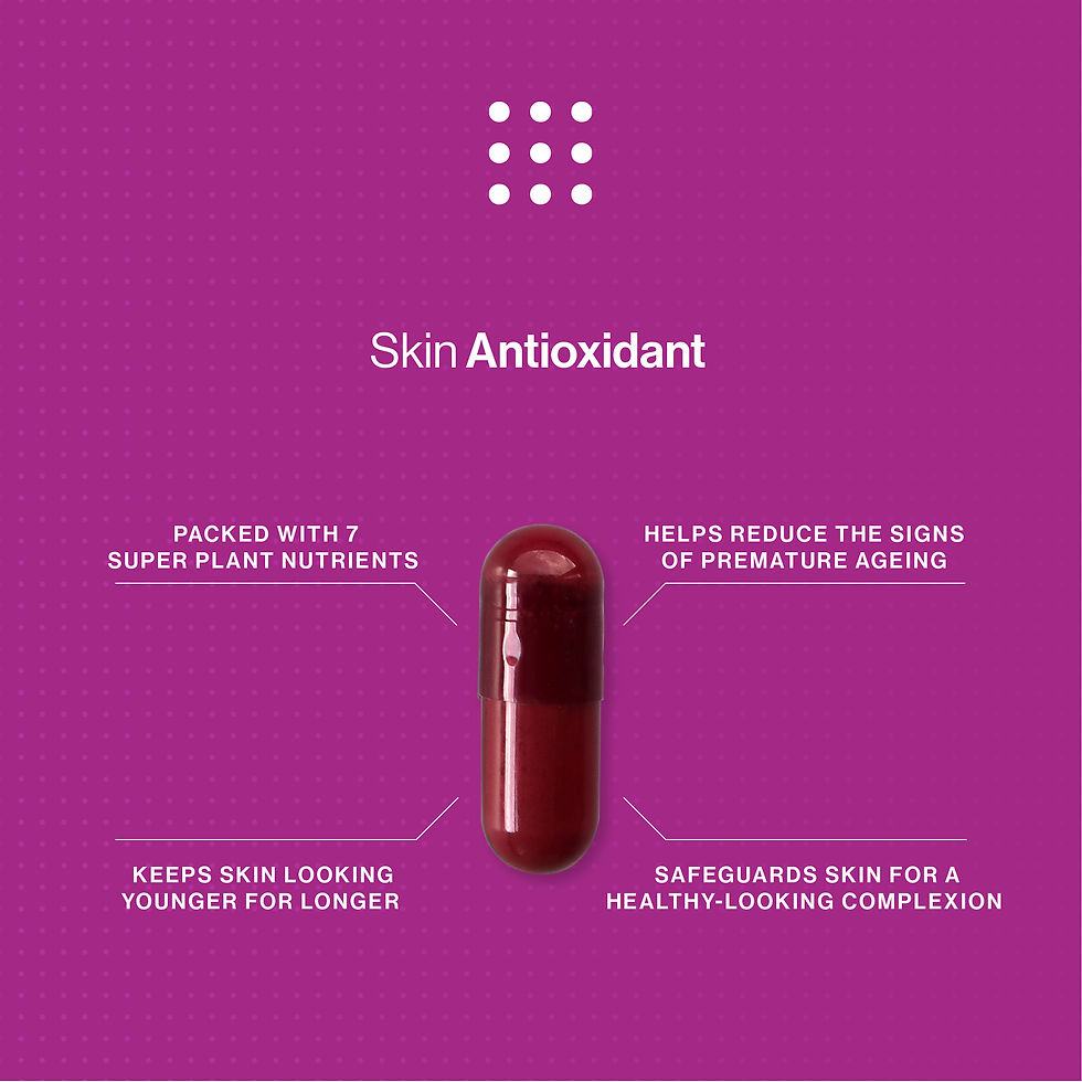Thumbnail: Skin Antioxidant