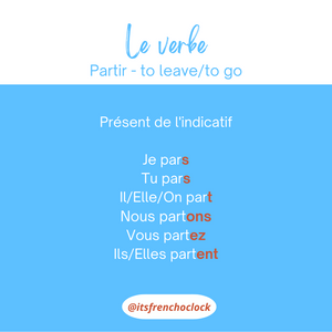 Le verbe - Partir exercise