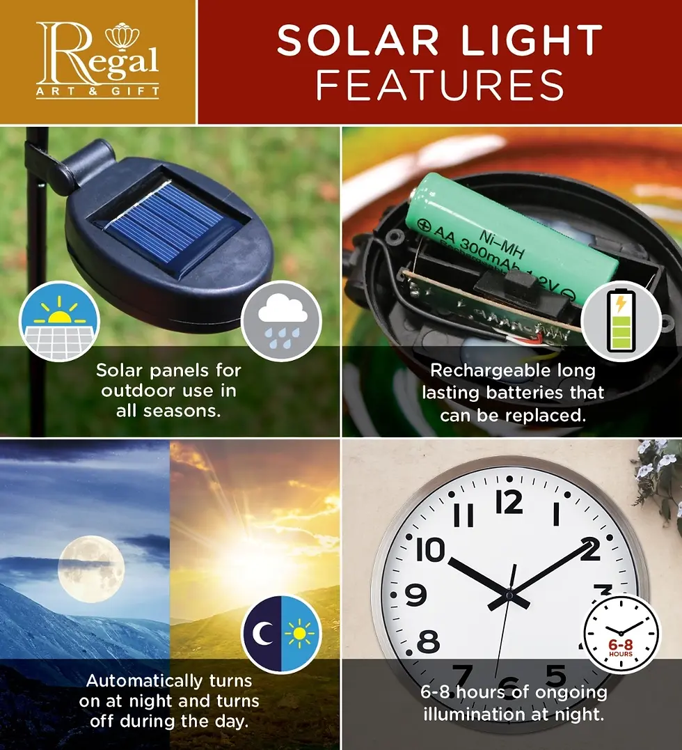 Thumbnail: Rain Gauge Solar Stake - Dragonfly