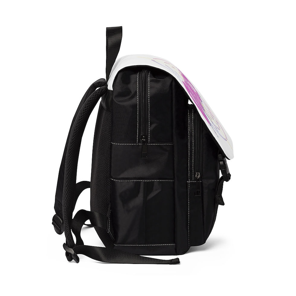 Thumbnail:  Shoulder Backpack