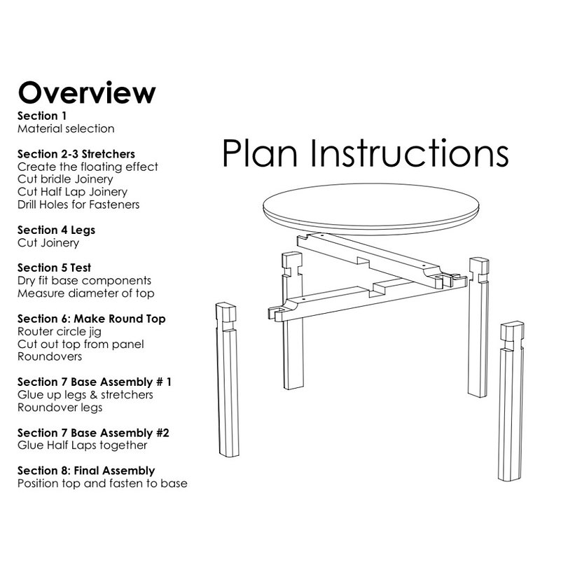 Round Coffee Table PDF Woodworking Plans - Image 6