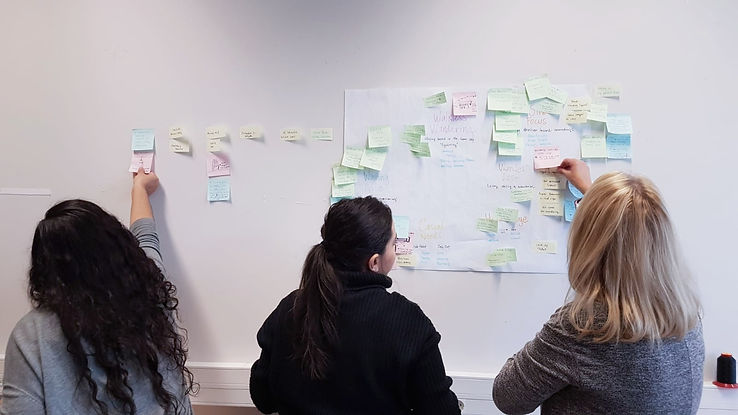 CO-DESIGN