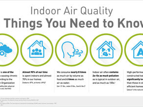 How to Improve Indoor Air Quality: Essential Tips for a Healthier Environment