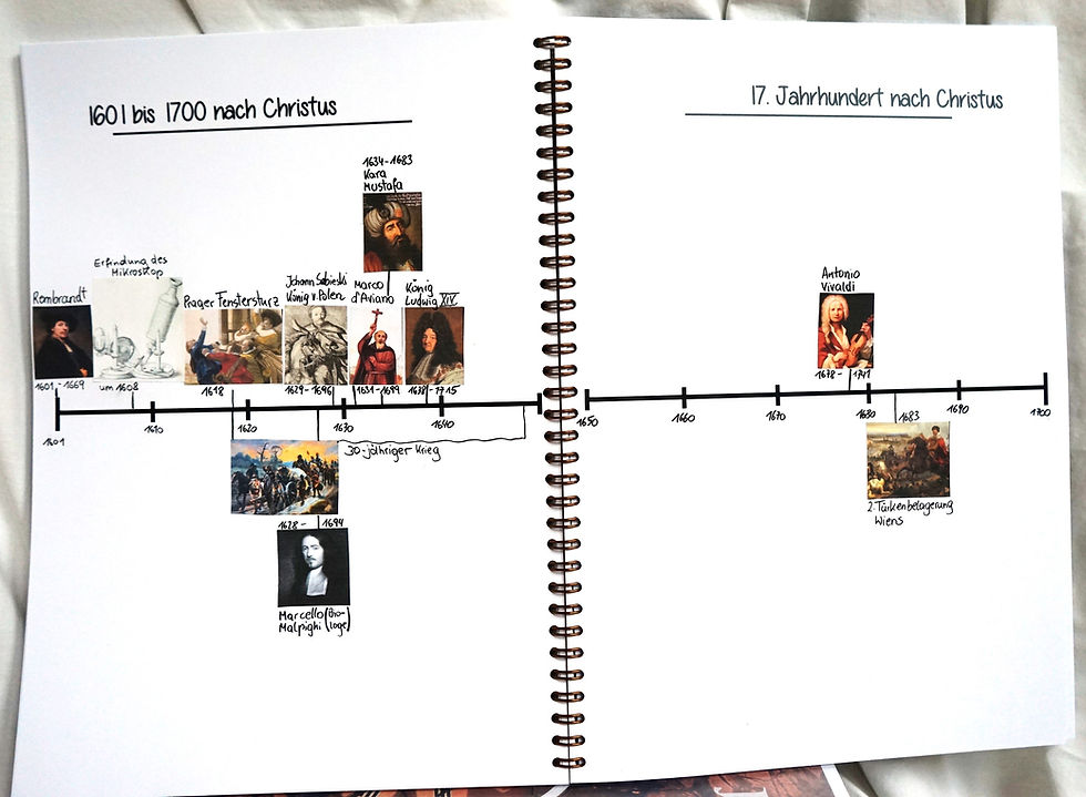 Miniaturbild: Jahrhundertebuch