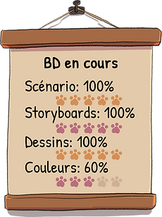 Progression BD2.png