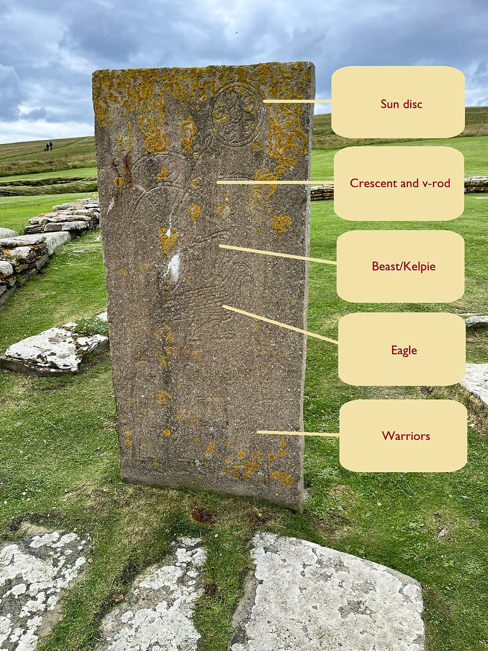 Annotated photograph of the images on the Birsay Symbol Stone