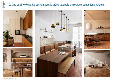 PROJET GUEYMARD - Planches d'ambiance et d'inspiration pour la cuisine