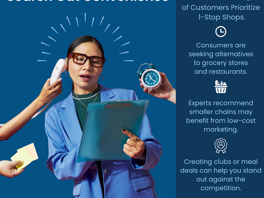 Multitasking Customers Search Out Convenience
