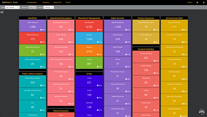 digitalstakeout-threat-dashboard.png