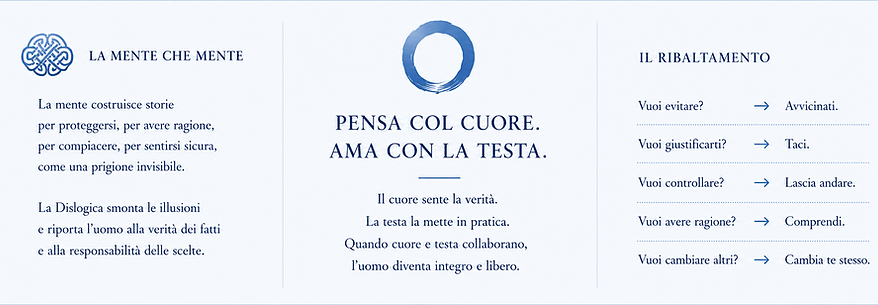 La Dislogica