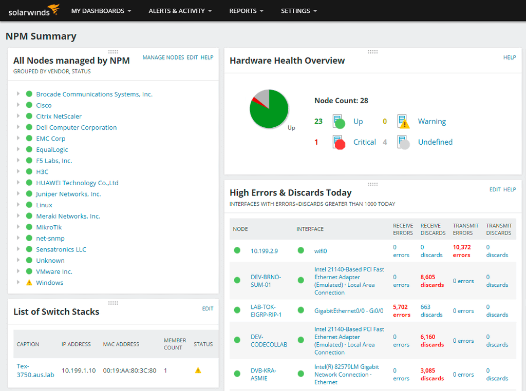 solarwinds network performance monitor alerts solarwinds network performance monitor alerts