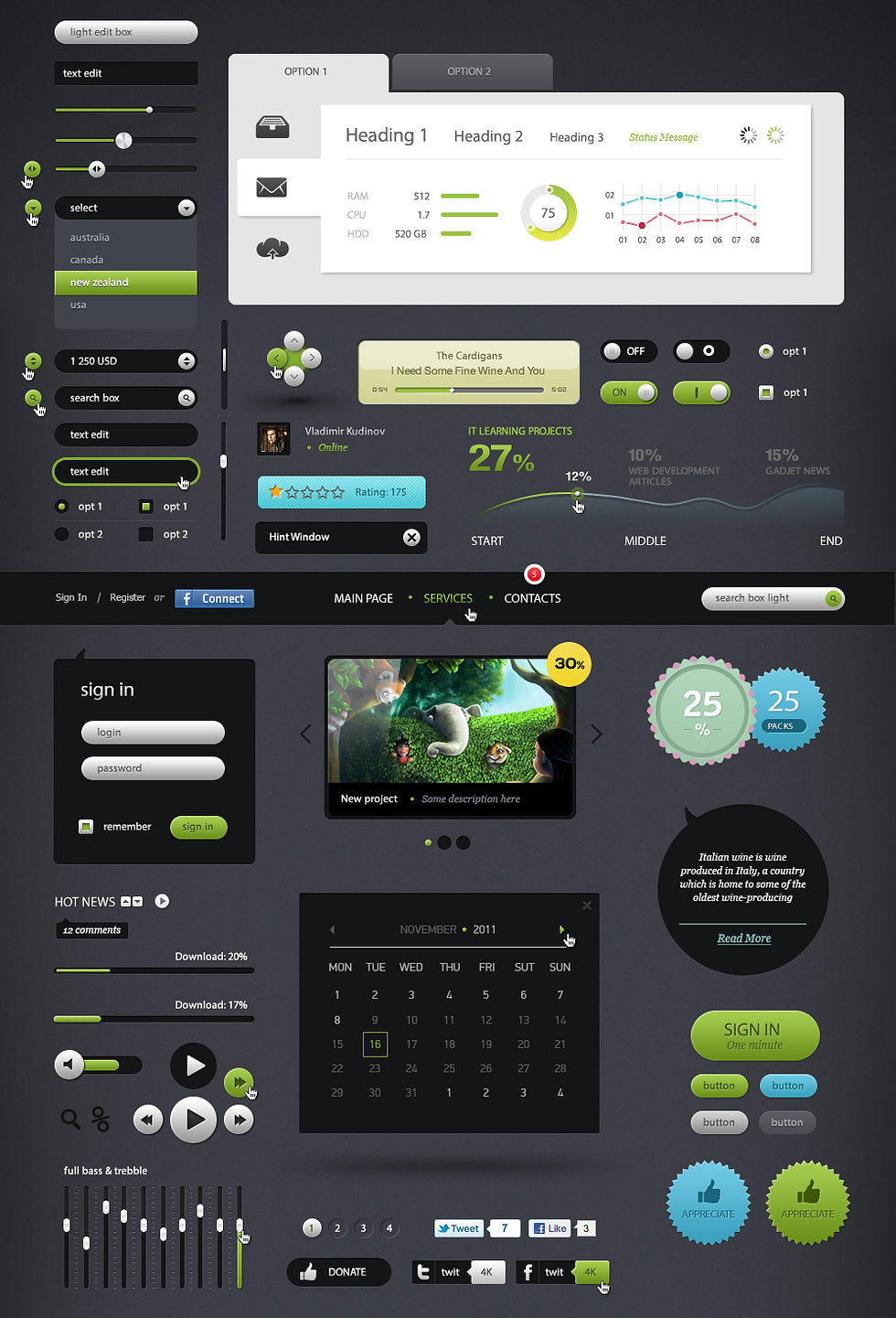 Futurico_UI_PSD
