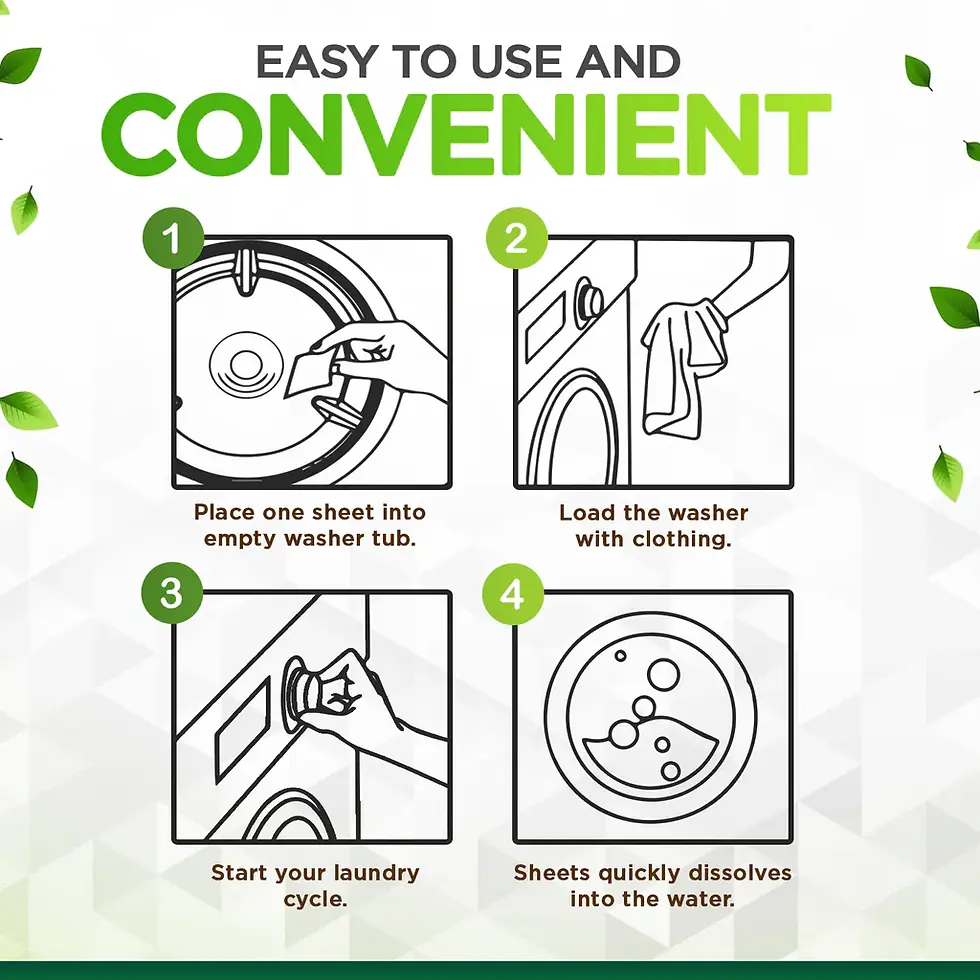 Thumbnail: ORGANIC PLANT SCENTED LAUNDRY SHEETS