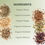 Thumbnail: Organic Blood Pressure Wellness Tea 🍵 (5)bags
