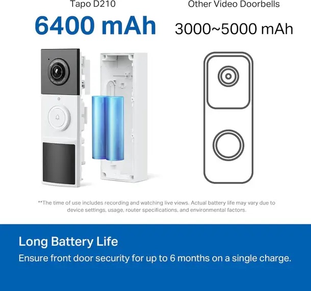 Thumbnail: 2K QHD Smart Video Doorbell Battery Powered with Chime, Tapo D210