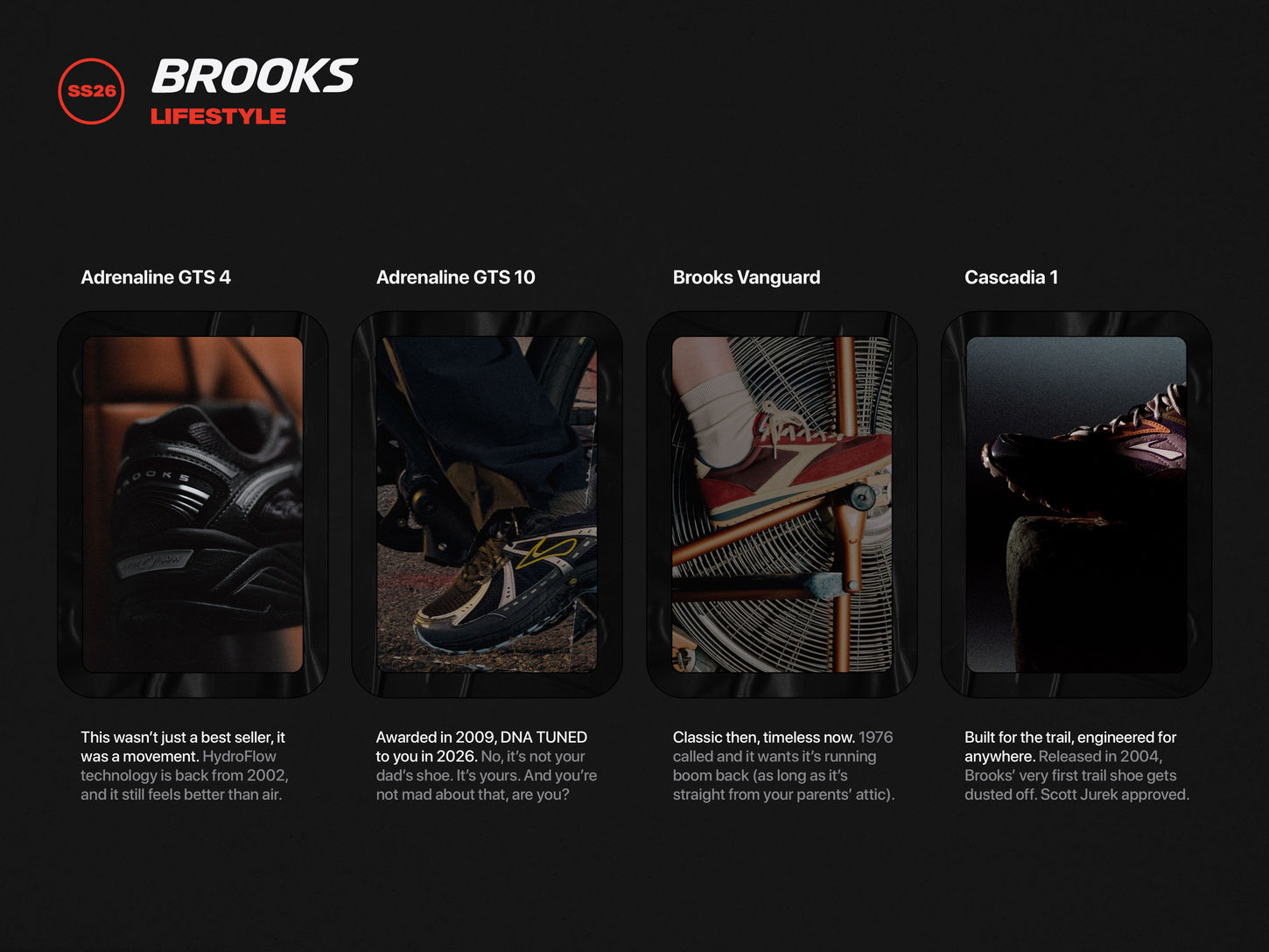 Brooks Lifestyle