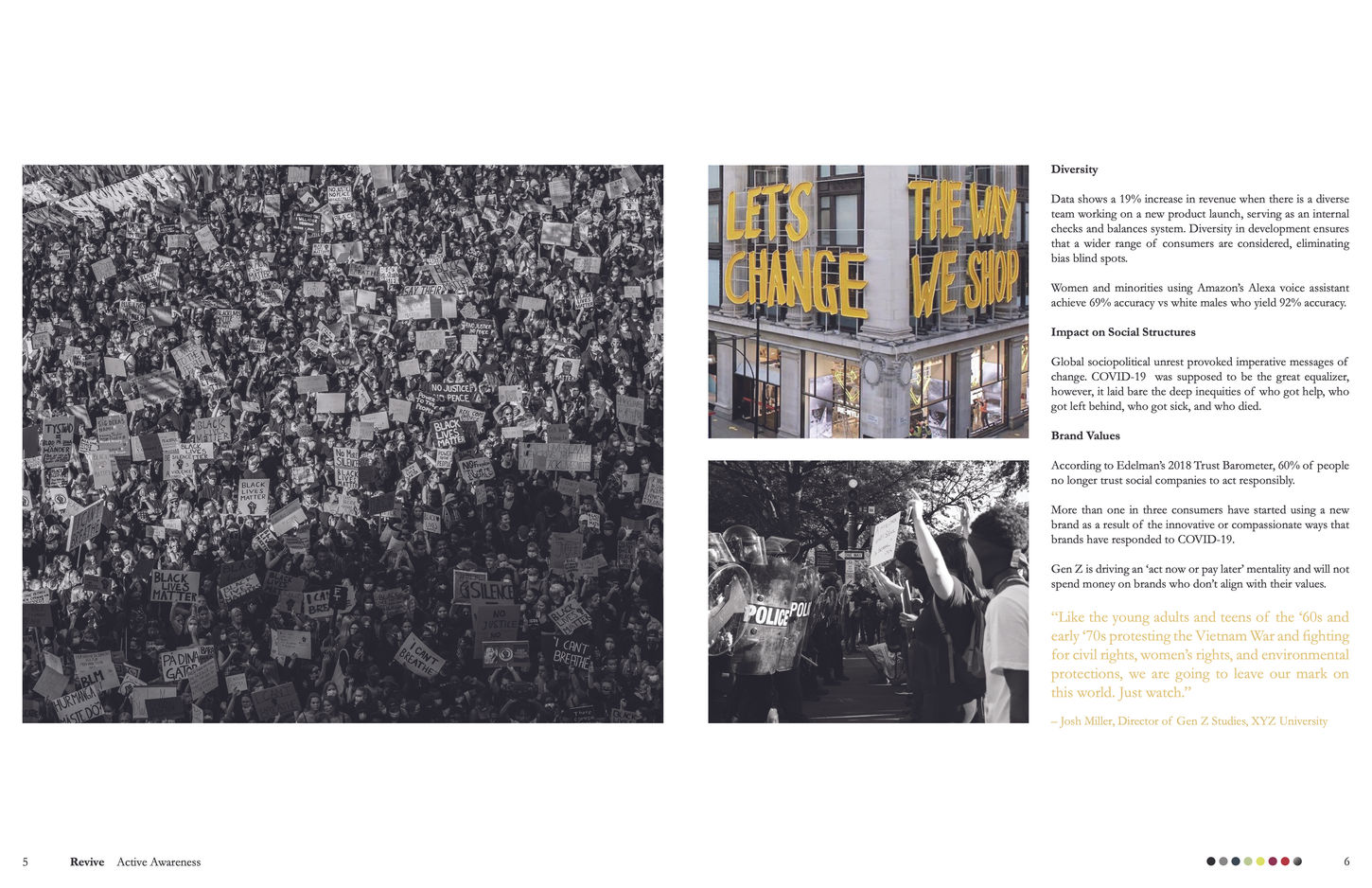 2022 Global Trend & Color Forecast