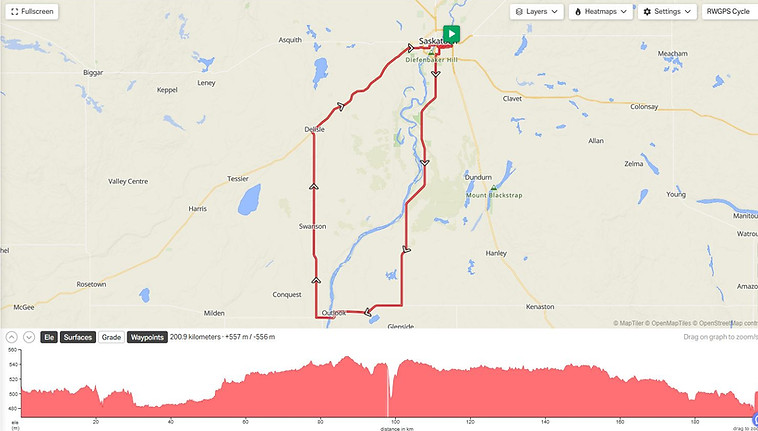 Saskatchewan Cycling