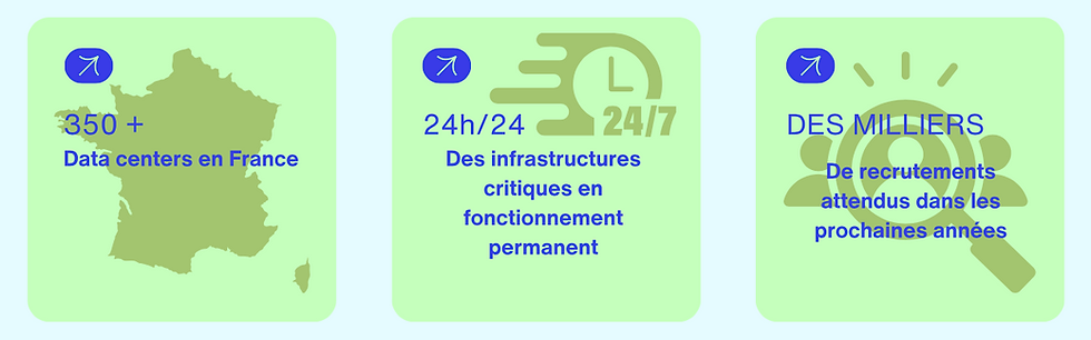 Chiffres-clés-data-center.png