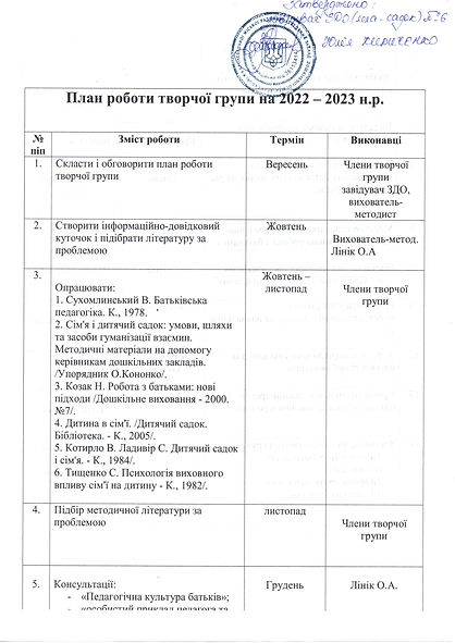 творча група.jpg