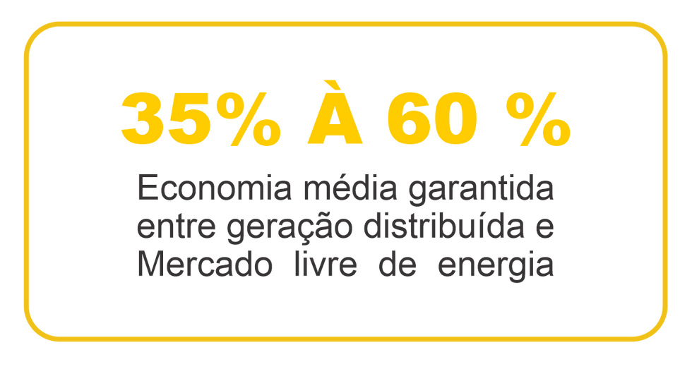 economia em energia