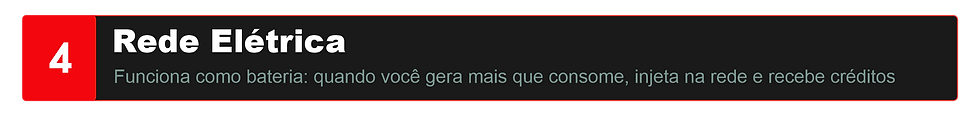 inversor e micro inversor