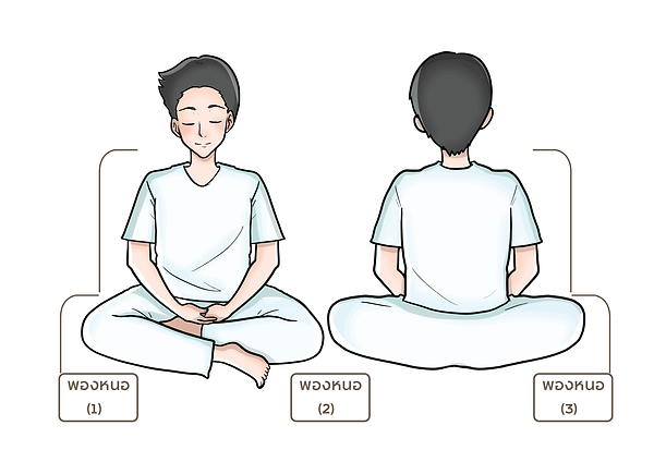 การนั่ง-04.png