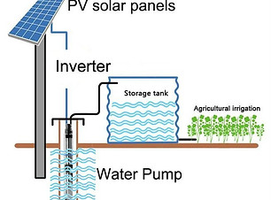 solar-water-pump.jpg