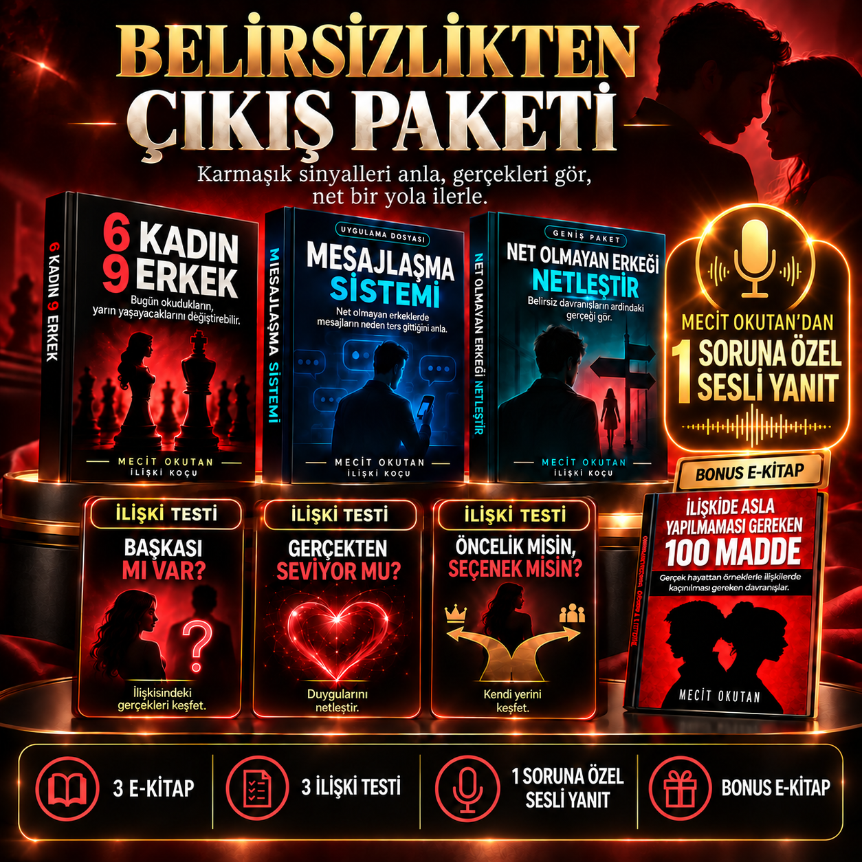 Belirsizlikten Çıkış Paketi